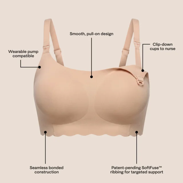 The Kindred Bravely BareBond Cotton nursing bralette in sand, with labels pointing to the pull-on design, clip-down cups and SoftFuse ribbing