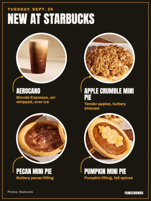Illustration: New at Starbucks, Tuesday, Sept. 29. Aerocano: Blonde Espresso, air-whipped, over ice. Apple Crumble Mini Pie: tender apples, buttery streusel. Pecan Mini Pie: buttery pecan filling. Pumpkin Mini Pie: pumpkin filling, fall spices.